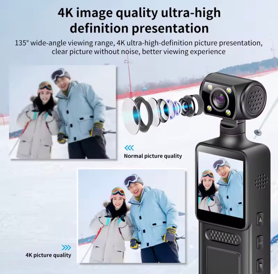 Camara  Portátil 4k Hd 180 °